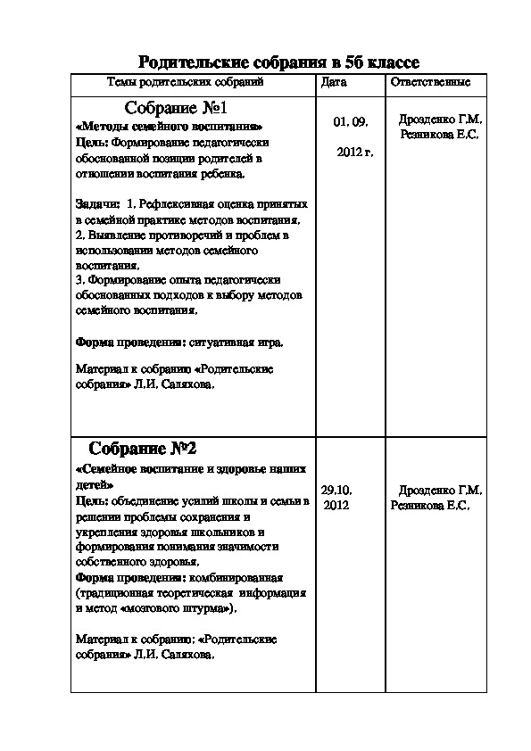Обложка для материала родительские собрания