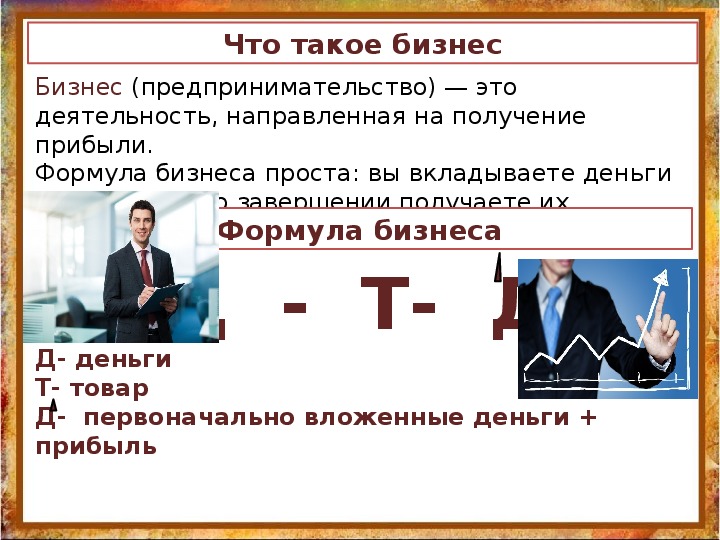 Малый и средний бизнес обществознание 10 класс. Бизнес это в обществознании. Бизнес определение Обществознание. Формула бизнеса 7 класс Обществознание. Популярные бизнес Обществознание.