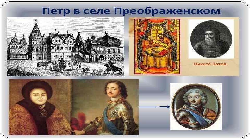 Начало правления петра 1 8 класс история