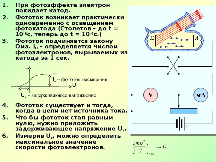 Фотоэффект теория фотоэффекта презентация