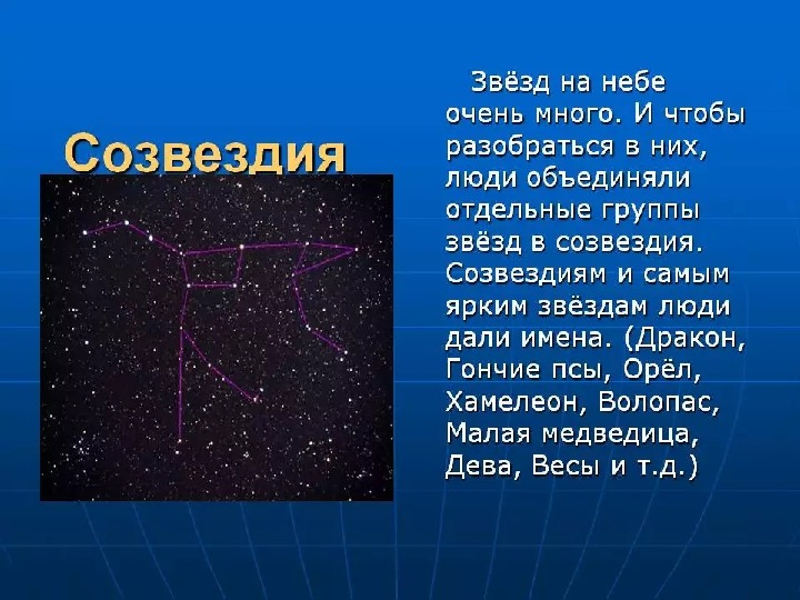 История звездного неба. Интересные созвездия. Звездное небо созвездия. Созвездия для детей. Названия звезд и созвездий.