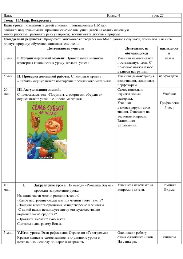 Русская литература. 4 класс. Урок 27. Краткосрочный план.