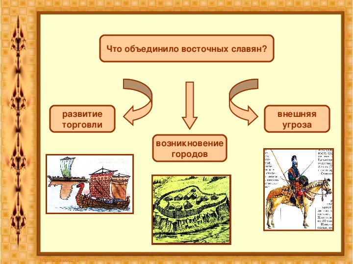 Презентация по всемирной истории 6 класс