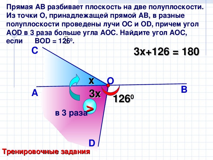 Углы в разных плоскостях. Прямая разбивает плоскость. Прямая разбивает плоскость на две. Плоскость на две полуплоскости. Три луча из одной точки.