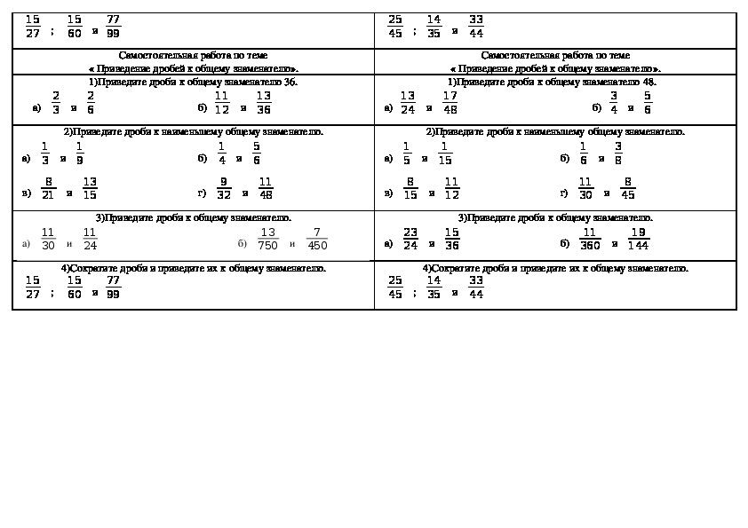 Самостоятельная работа сравнение дробей