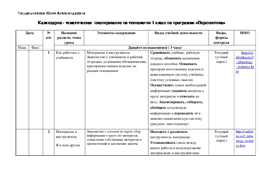 Тематический план по технологии 1 класс 1