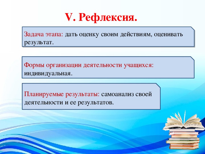 Рефлексивный этап проекта это