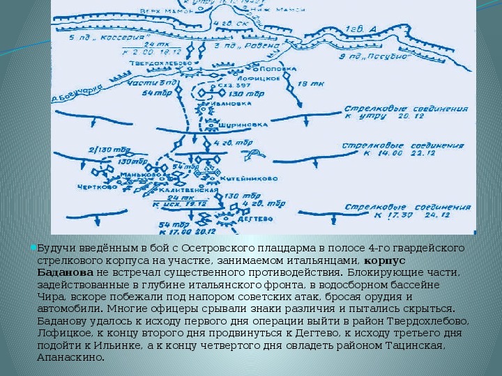 Карта вов тацинская