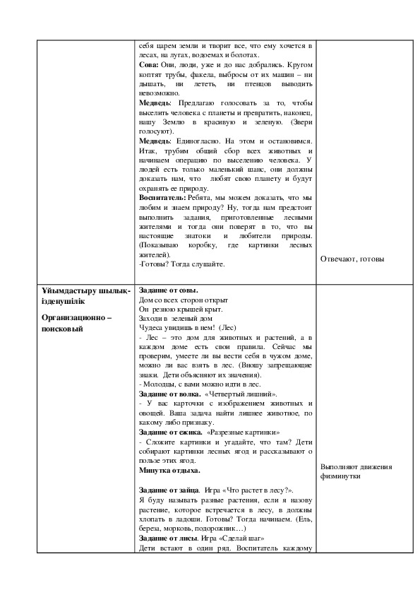 Технологическая карта по экологии в младшей группе