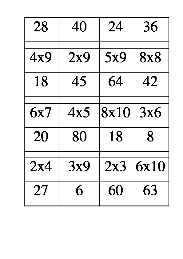 Таблица умножения карточки распечатать