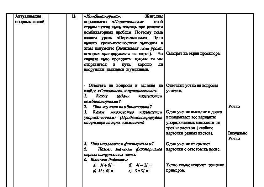 Проект урока пример