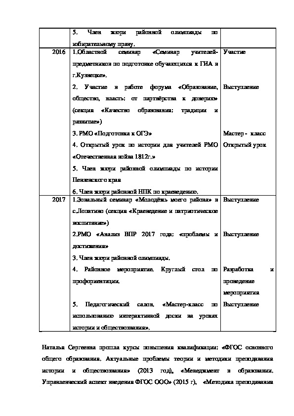 Аналитическая справка образец для учителя