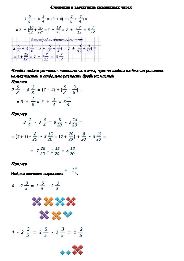 Опорный конспект по математике по теме «Сложение и вычитание смешанных чисел» (6 класс)
