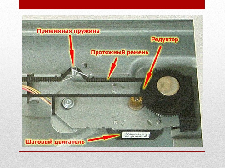 Ошибка блока лазерного сканера