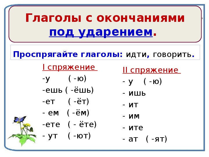 Напиши глаголы в два столбика по спряжениям рисовать слышать отвечать ответить