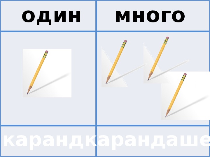 Презентация 1 много. Презентация 1 класс много один. Один плюс один много. Много один 1 класс школа России презентация. Один много коса.