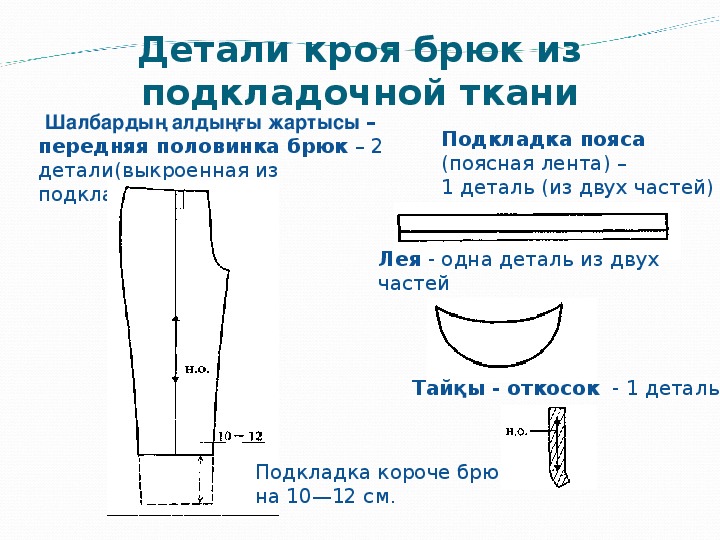 Презентация брюки по технологии