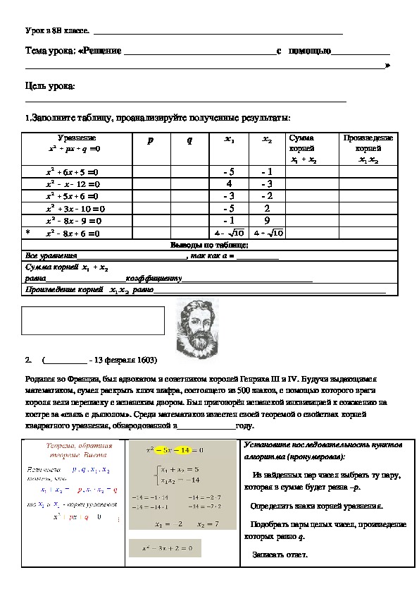 Технологическая карта и презентация урока математики "Теорема Виета" (8 класс, математика)