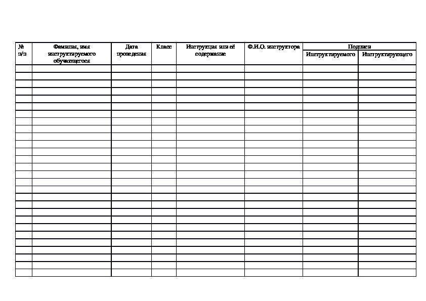 Журнал инструктажа в пришкольном лагере для детей образец
