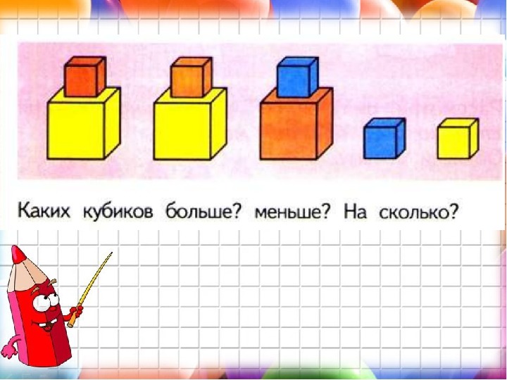 На сколько больше на сколько меньше. Слайды урок 5 на сколько больше меньше школа России. На сколько меньше стало институтов с.