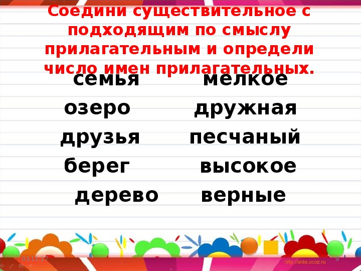 Технологическая карта число имен прилагательных 3 класс школа россии