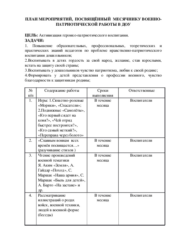 Годовой план военно патриотической работы