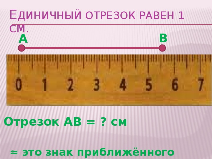 Урок отрезок измерение отрезков. Фото отрезка в математике. Измерение отрезков. Карточки измерение отрезков 1 класс. Равные отрезки.
