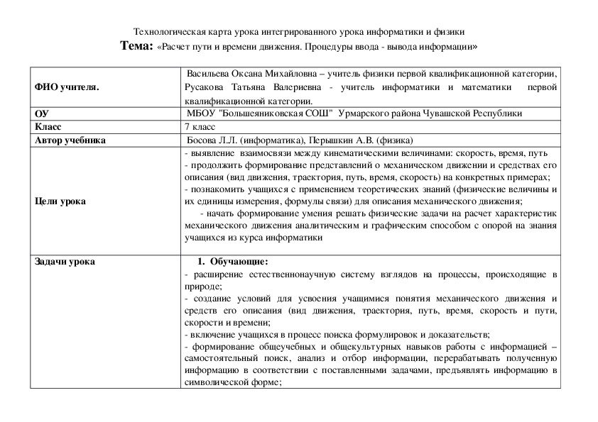 Технологические карты по физике