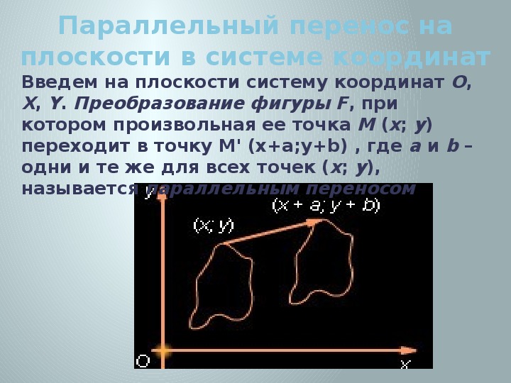 Перенос 9. Параллельный перенос 9 класс. Параллельный перенос презентация 9 класс. Параллельный перенос с переворотом. Параллельный перенос геометрия 9 класс презентация.