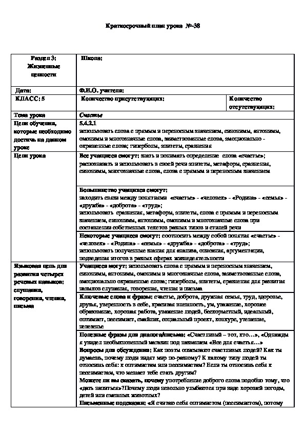 Обложка для материала Русский язык 5 класс Тема урока : "Счастье"