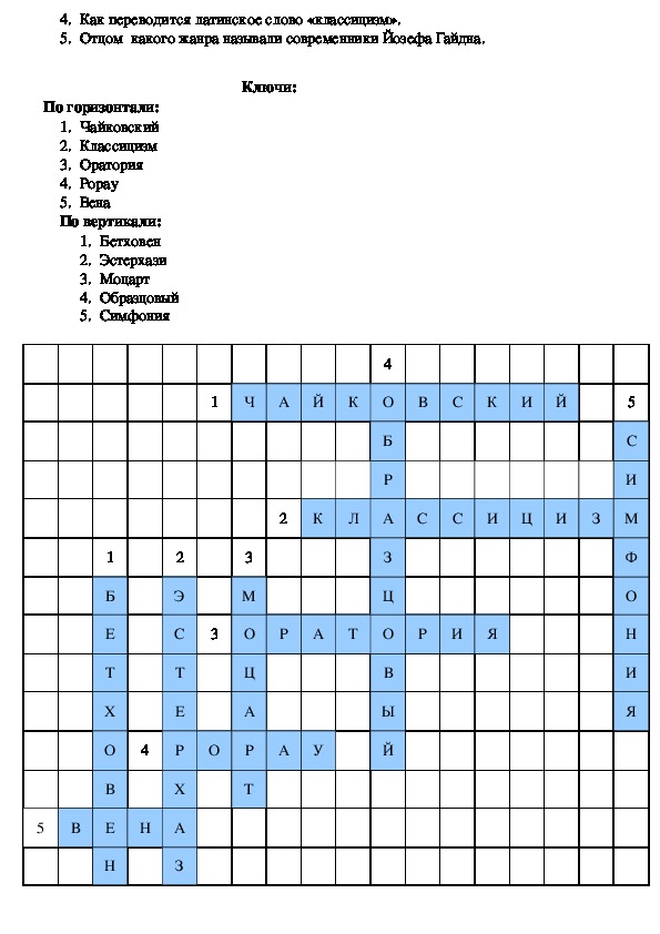 Сканворд джордж. Кроссворды Гайдна. Кроссворд на тему классика.