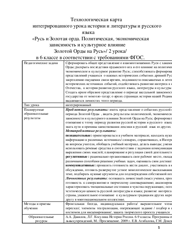 Обложка для материала Технологическая карта интегрированного урока истории , литературы и русского языка «Русь и Золотая орда. Политическая, экономическая зависимость и культурное влияние Золотой Орды на Русь» в 6 классе в соответствии с требованиями ФГОС
