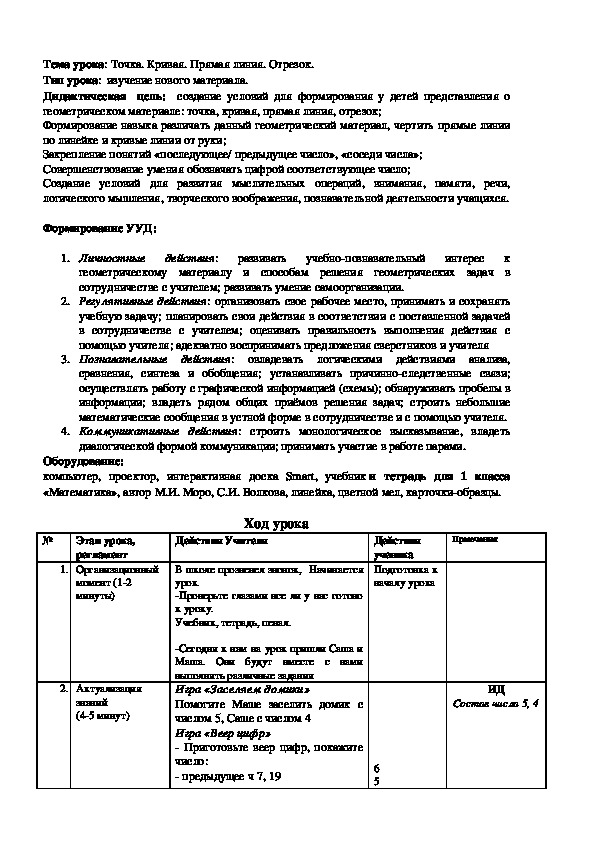 Тема урока: Точка. Кривая. Прямая линия. Отрезок.
