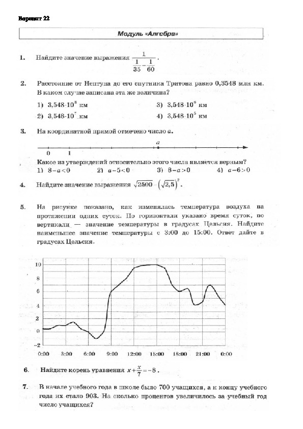 Bnjujdfz rh GJ vfntvfnbrt 8 RK. Итоговая контрольная работа по алгебре 7 класс 1 вариант.