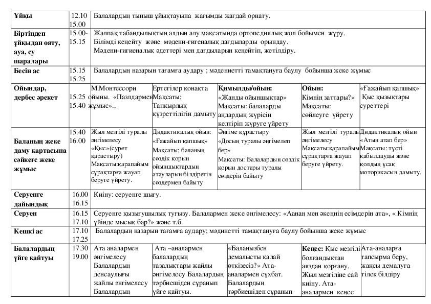 Нарисовать циклограмму онлайн