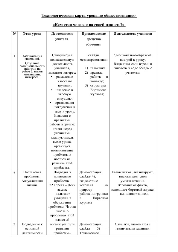 Обложка для материала Конфликт