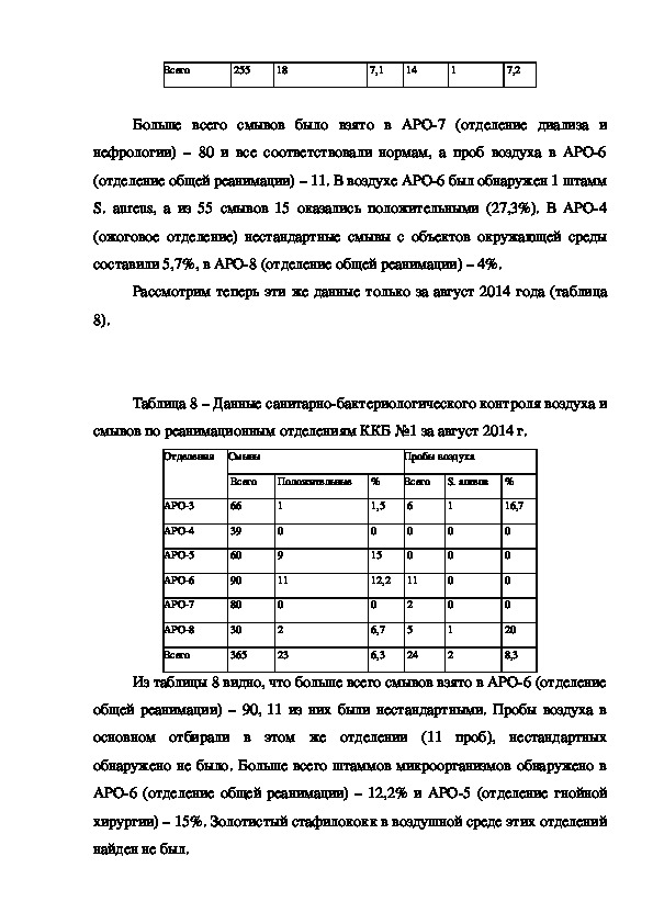 Курсовая работа: Механизмы выживания бактерий в окружающей среде