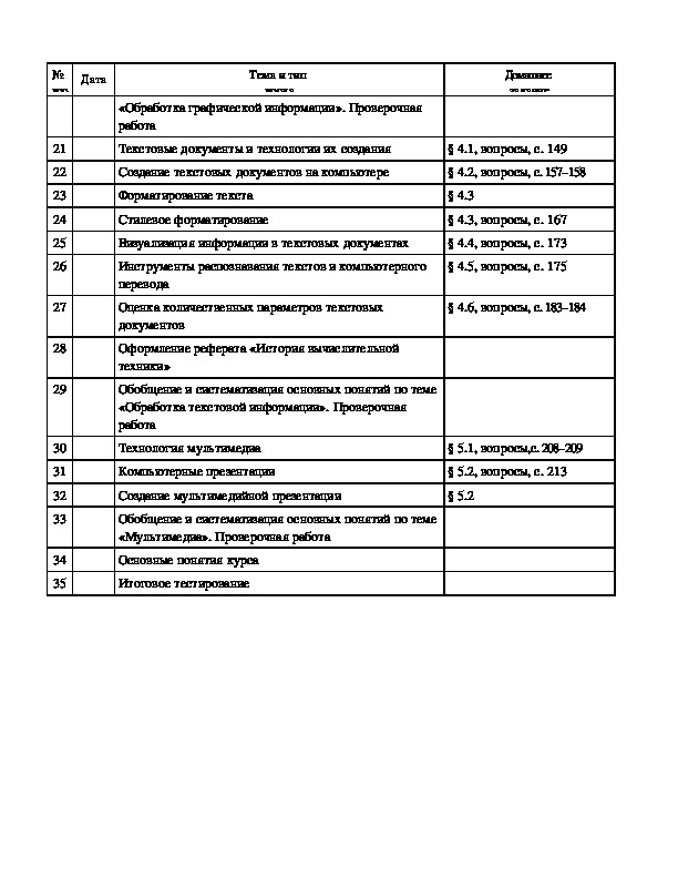 Что такое файл информатика 7 класс босова