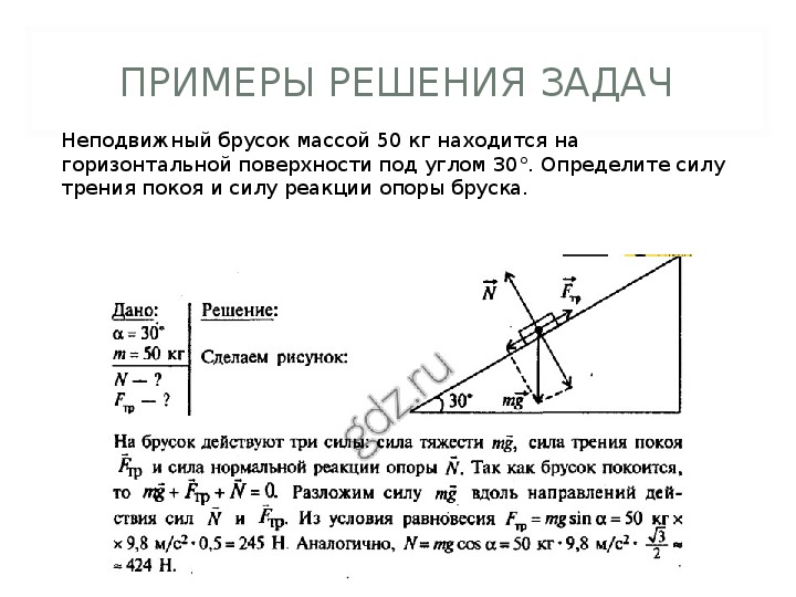 Проекция силы трения