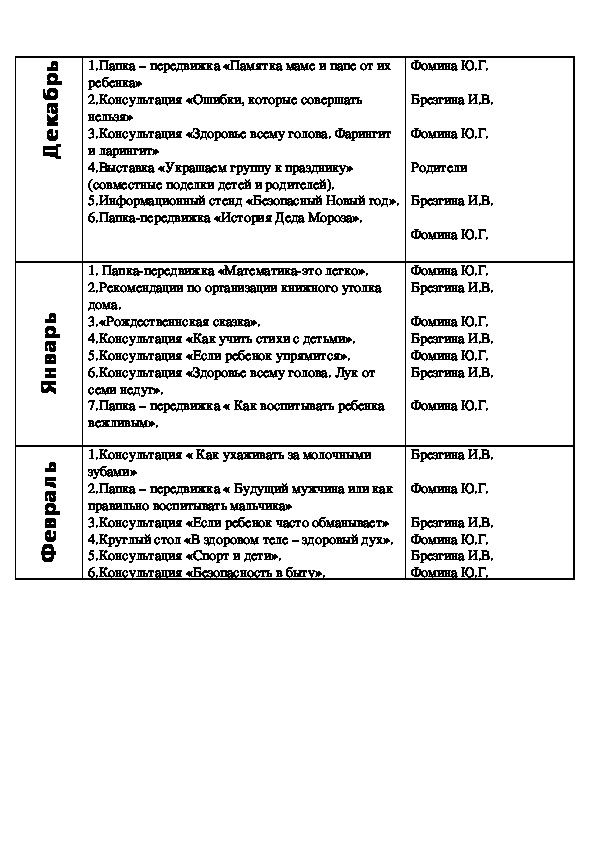 Годовой план средняя группа детского сада