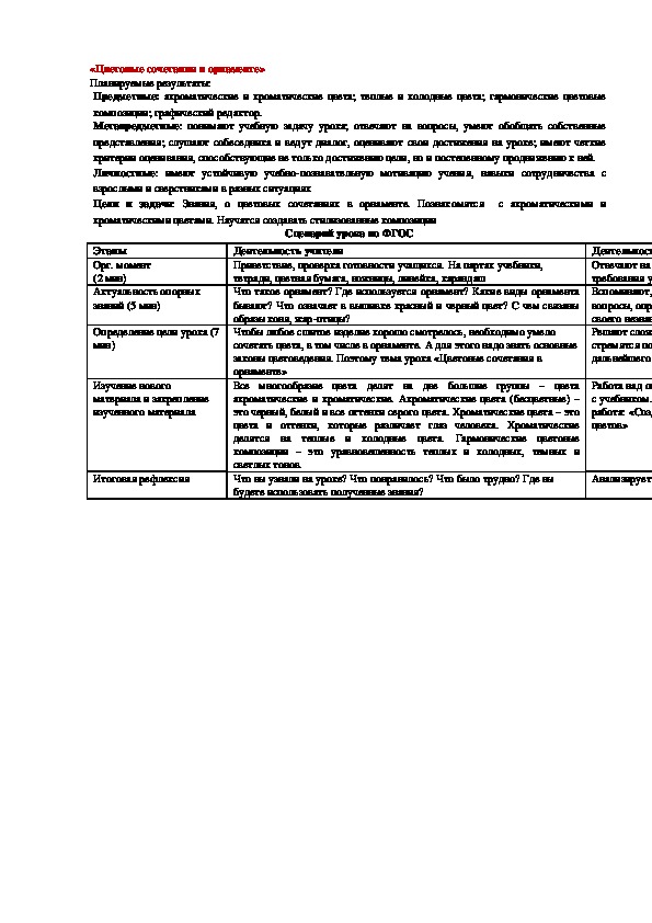 Урок по технологии 5 класс. «Цветовые сочетания в орнаменте»