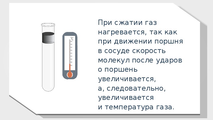 Нагревание газа при сжатии