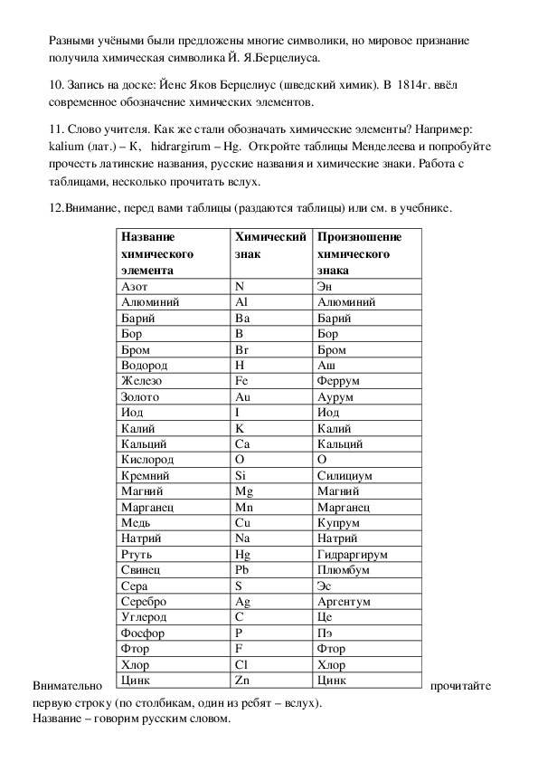 План конспект урока химии 8 класс кислоты