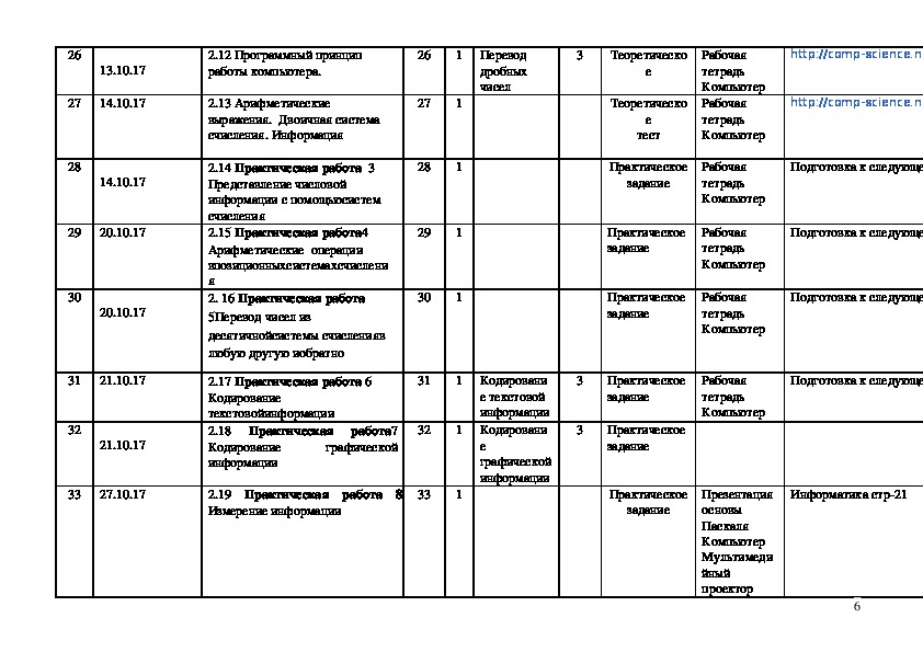 Календарный план профессии инструменты