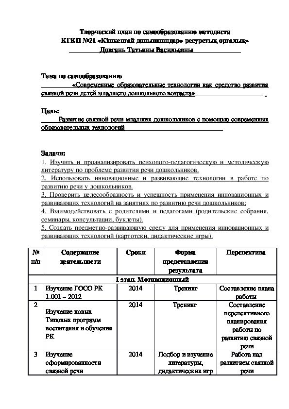 Обложка для материала План по самообразованию