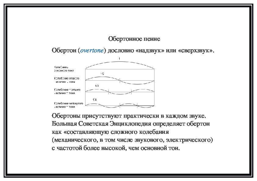 Обложка для материала Обертонное пение