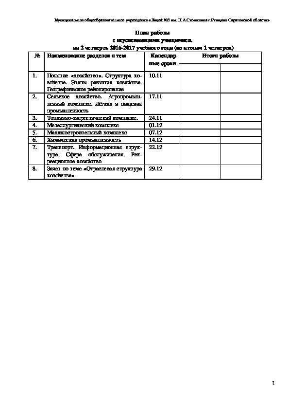 Обложка для материала работа с МОми