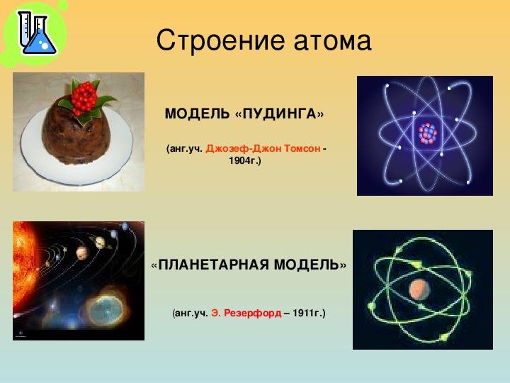 Варианты строения атома