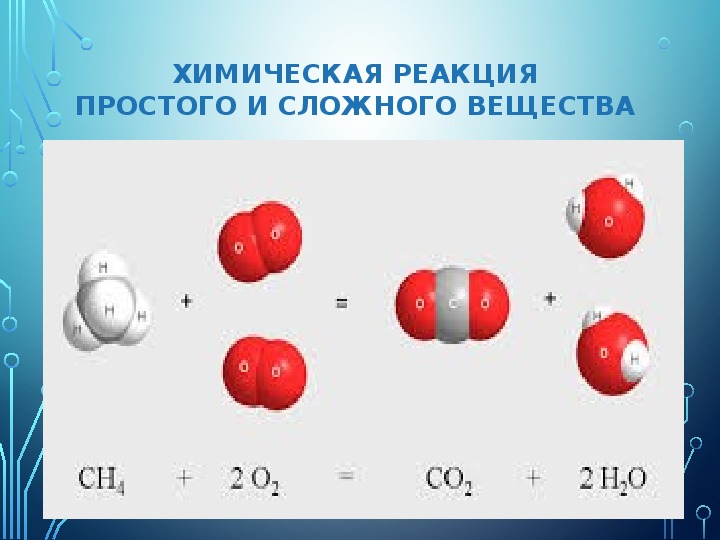 Строение вещества химия 8 класс презентация