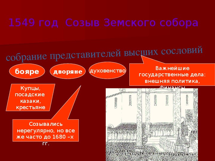 В 1549 году был созван первый. Созыв 1 земского собора участники. Созыв первого земского собора год. Земские соборы в истории России 1549г.